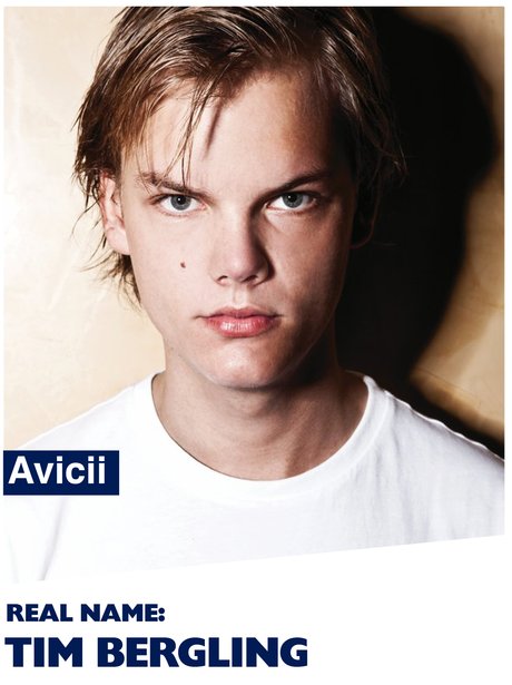 What Is Avicii s Real Name Picture Galleries Capital FM