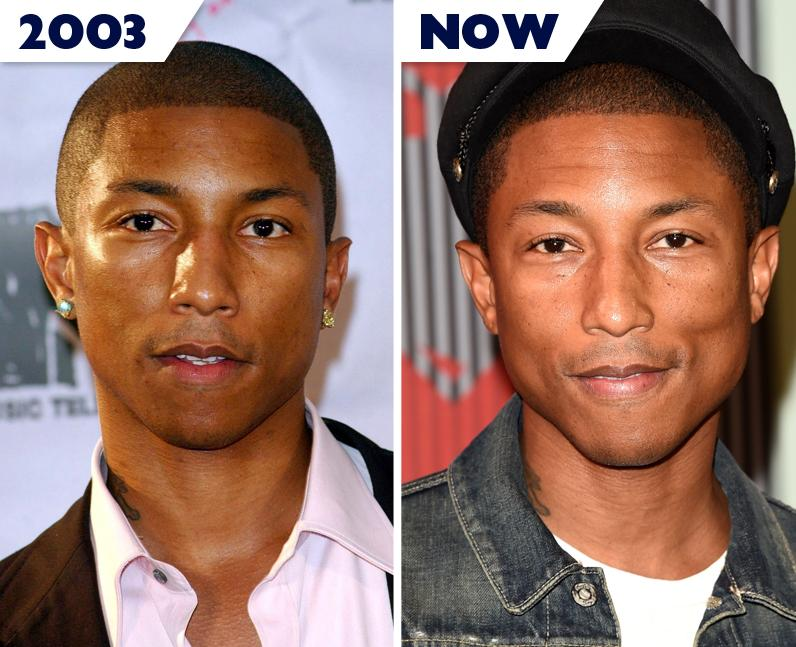 Pharrell Williams 20 Stars That Haven't Aged A DAY In Over A Decade Capital